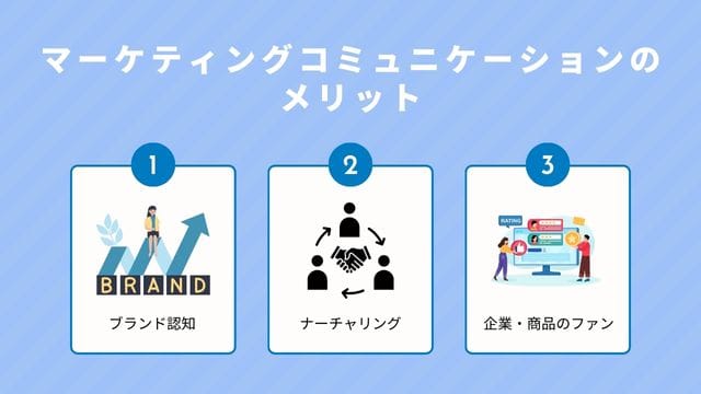 マーケティング コミュニケーション　メリット